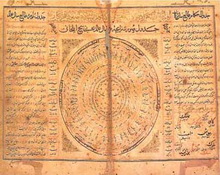 من مساهمات المسلمين العلمية